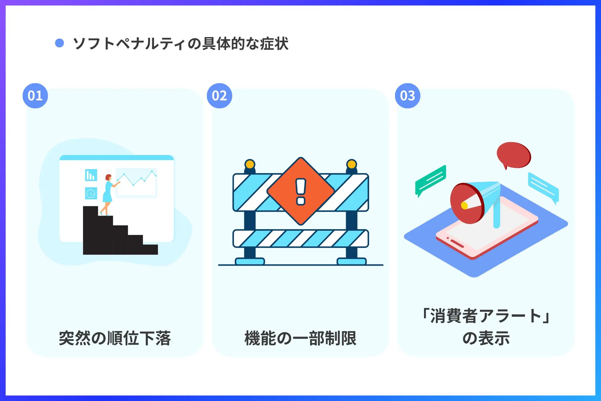 ソフトペナルティの具体的な症状