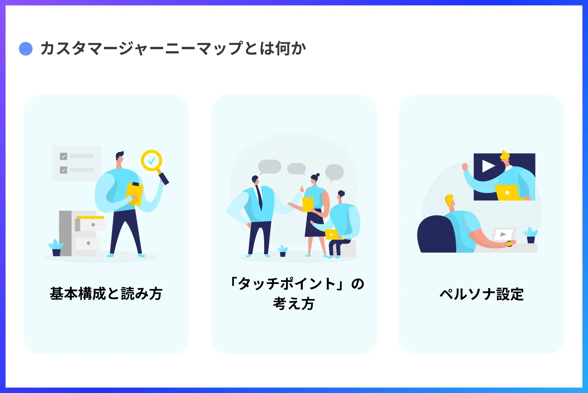 カスタマージャーニーマップとは何か