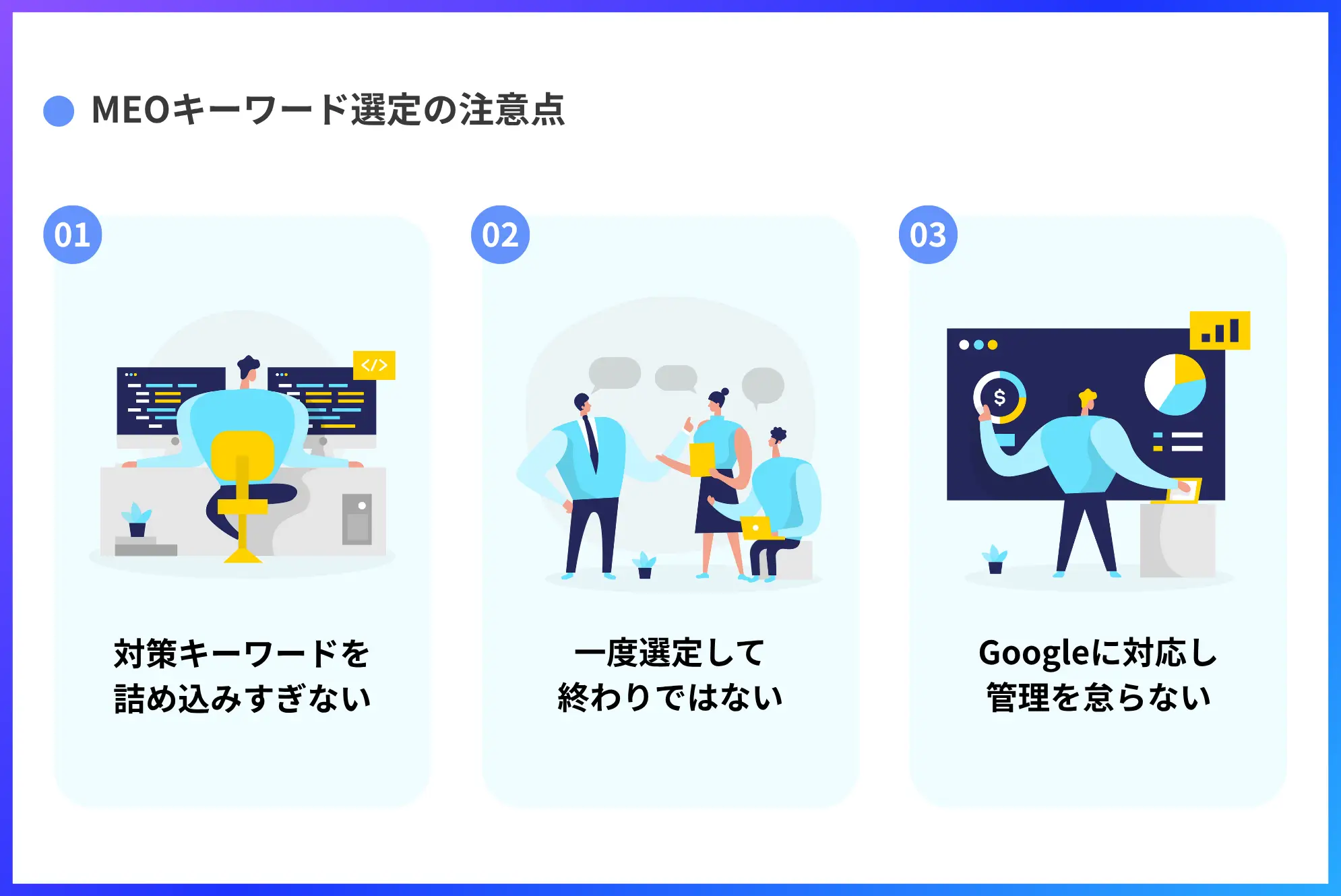 MEOキーワード選定の注意点