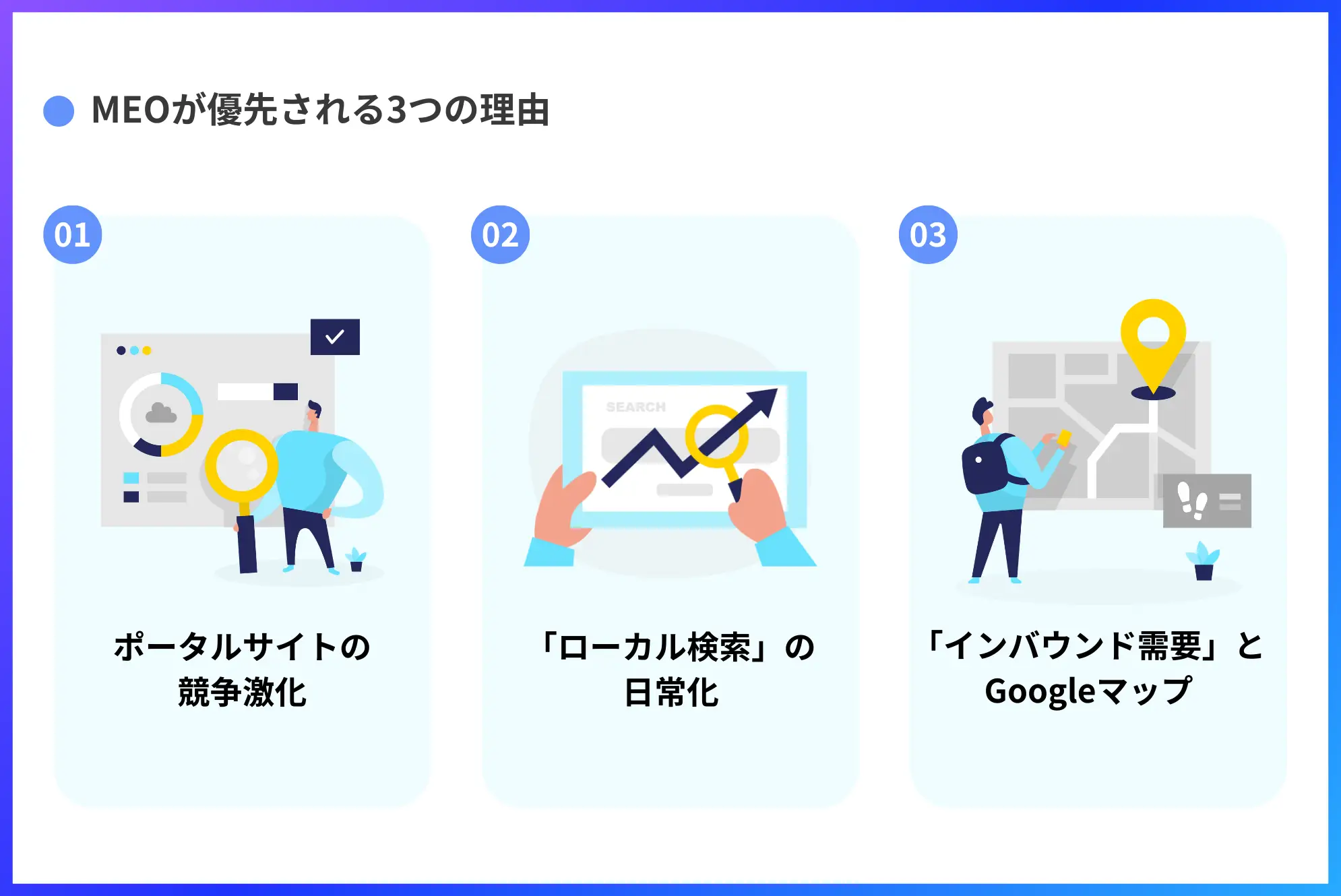 MEOが優先される3つの理由