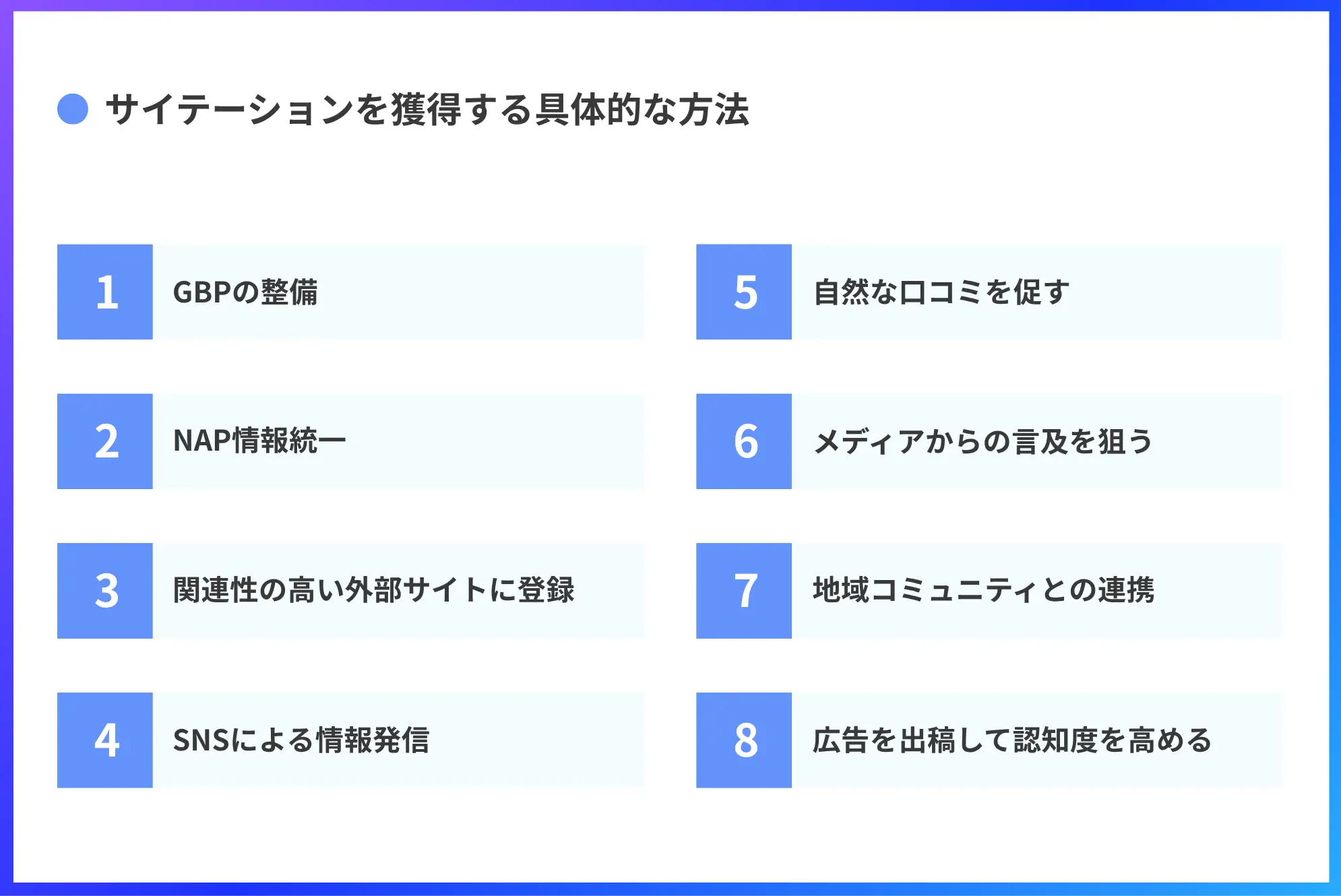 サイテーションを獲得する具体的な方法
