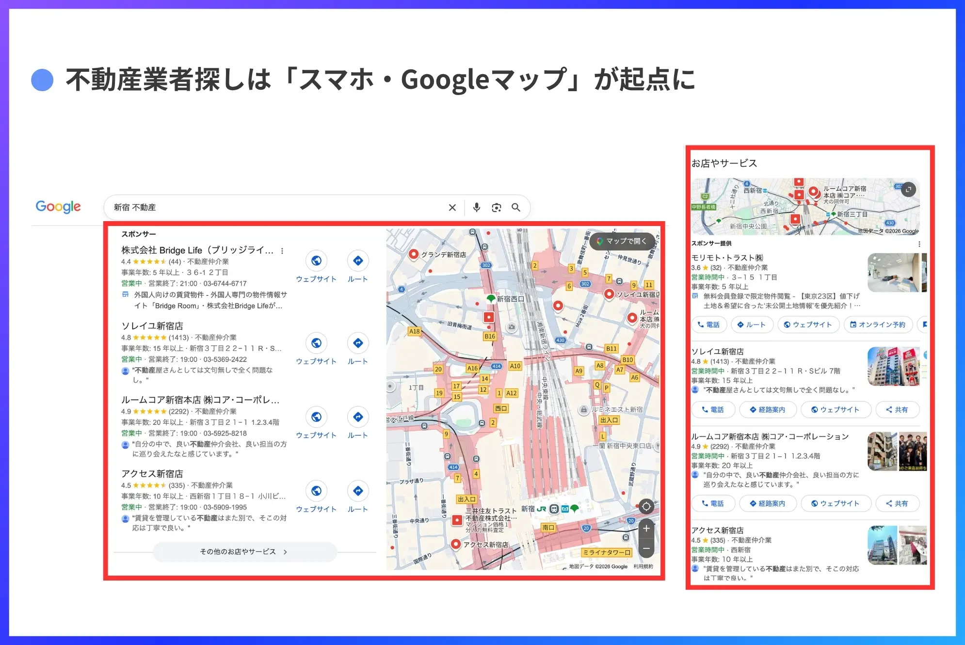 不動産業者探しは「スマホ・Googleマップ」が起点に