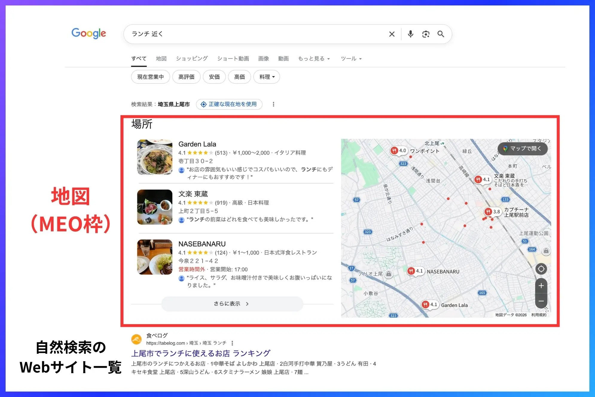 MEOとは？どこに表示されるのか？
