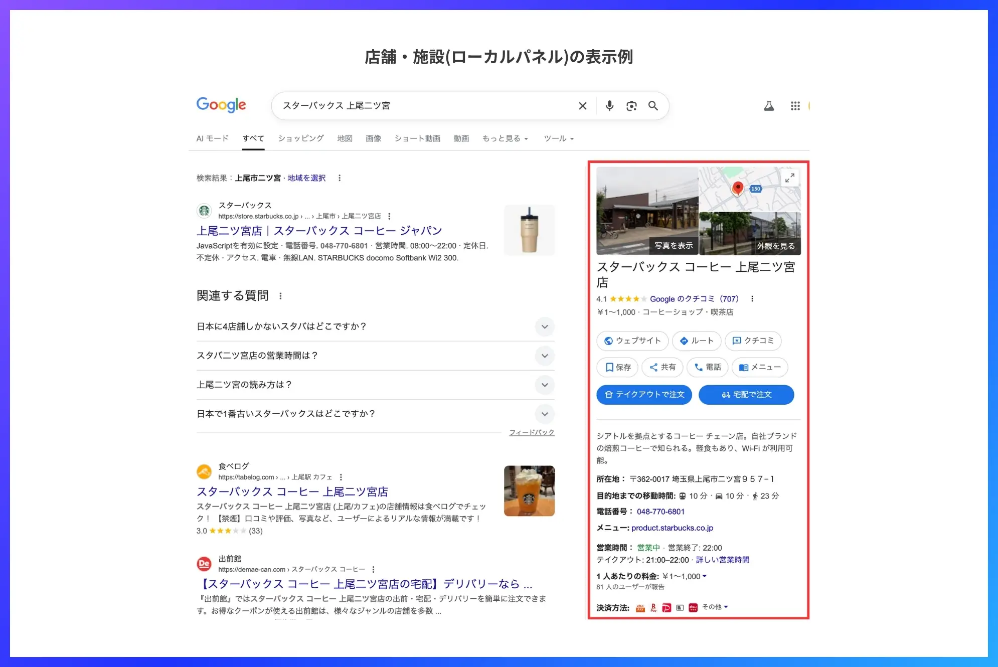 店舗・施設（ローカルパネル）の表示例