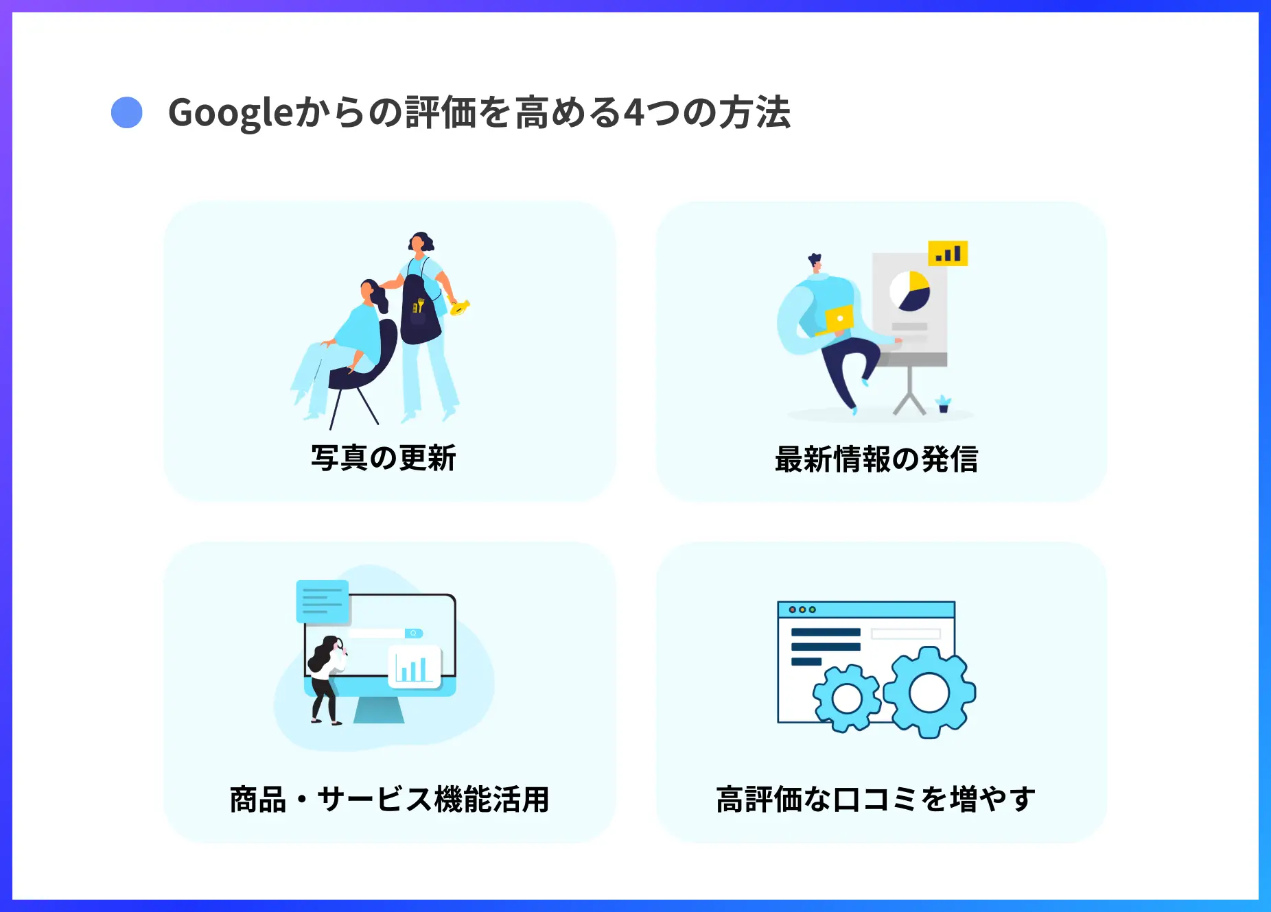 Googleからの評価を高める4つの方法