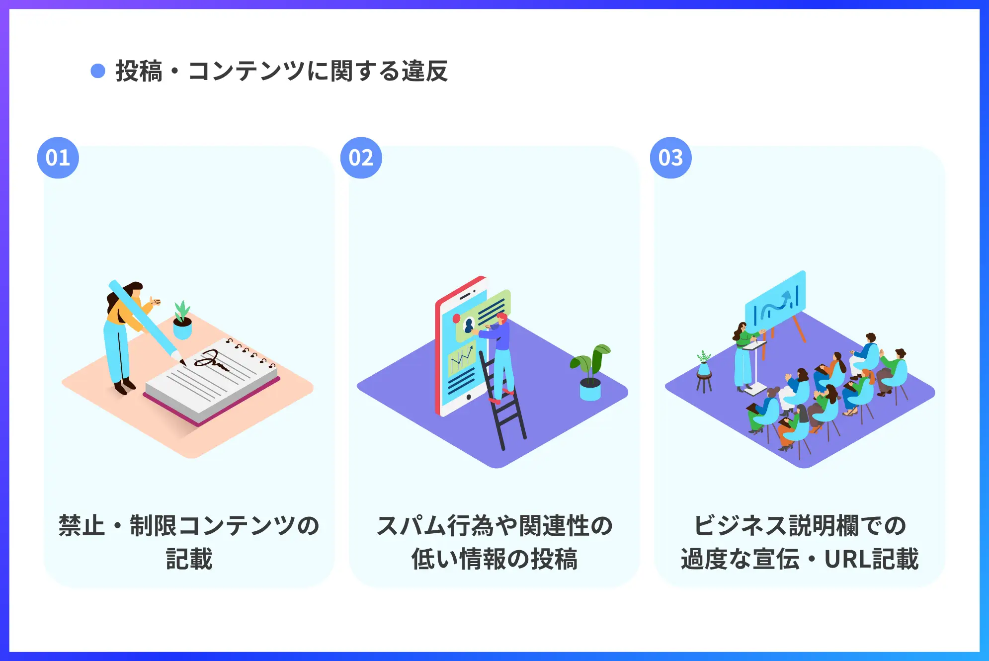 投稿・コンテンツに関する違反