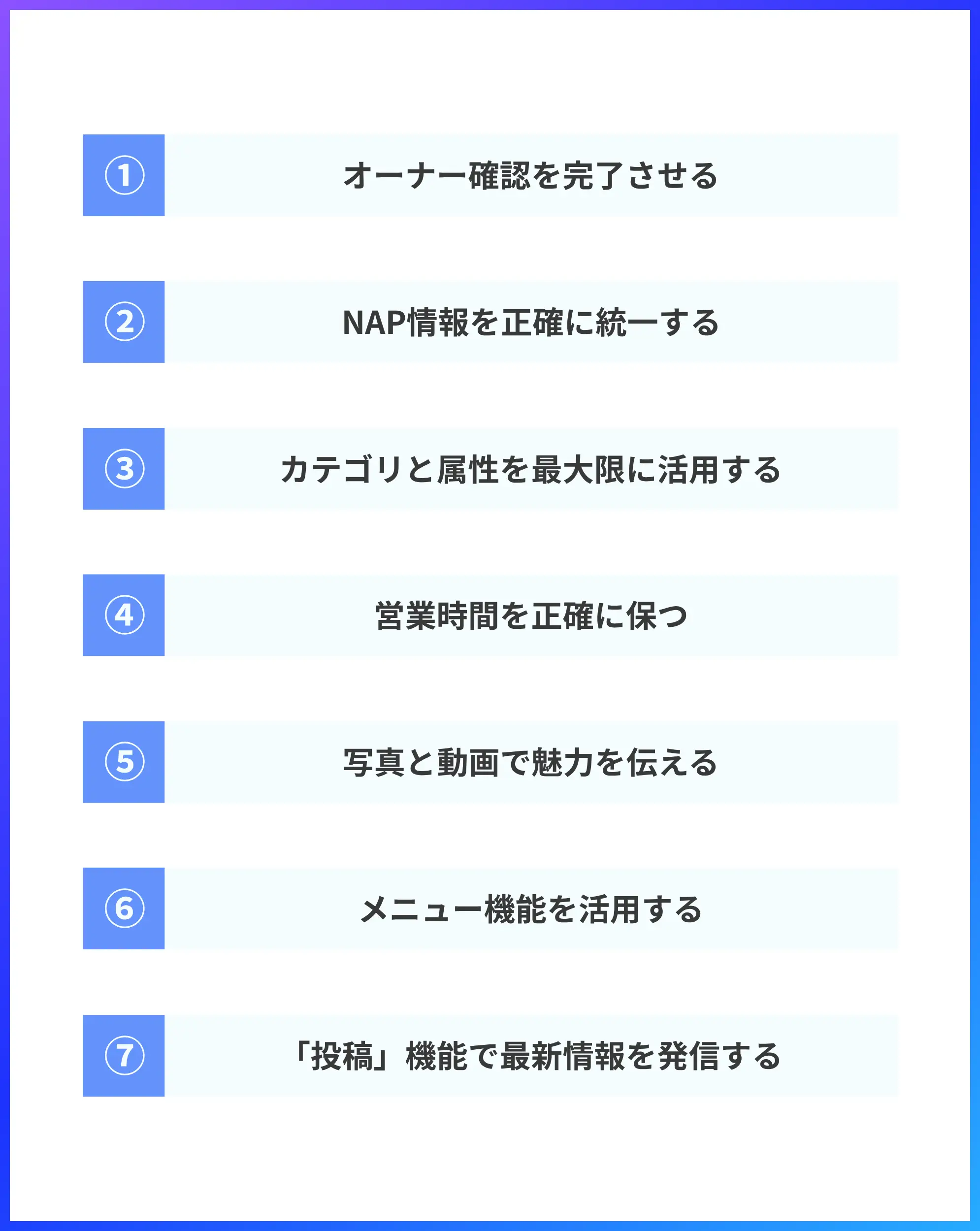 GBP最適化の7つの項目