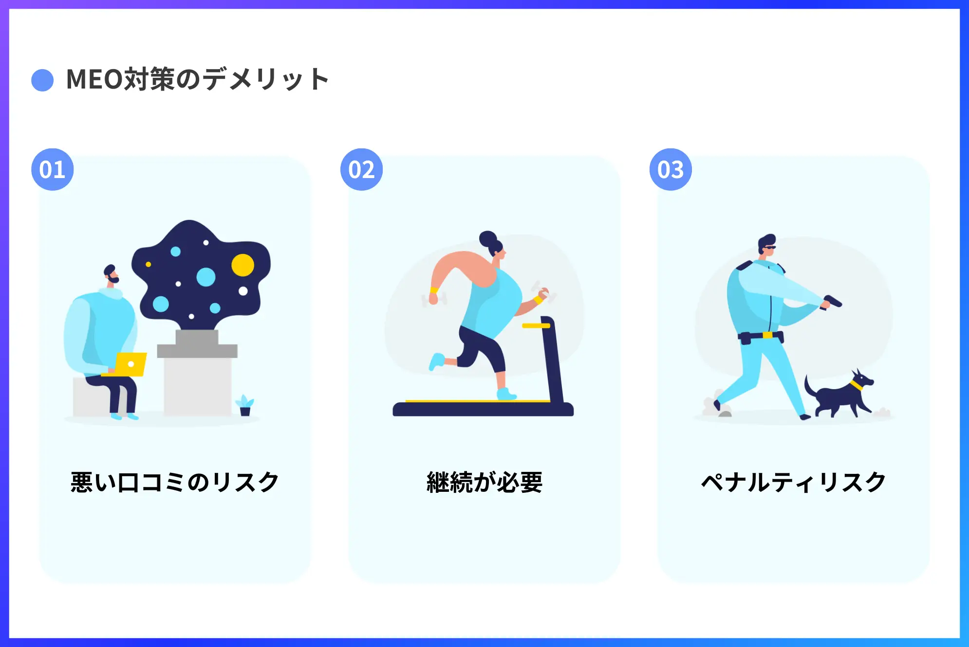 MEO対策のデメリット