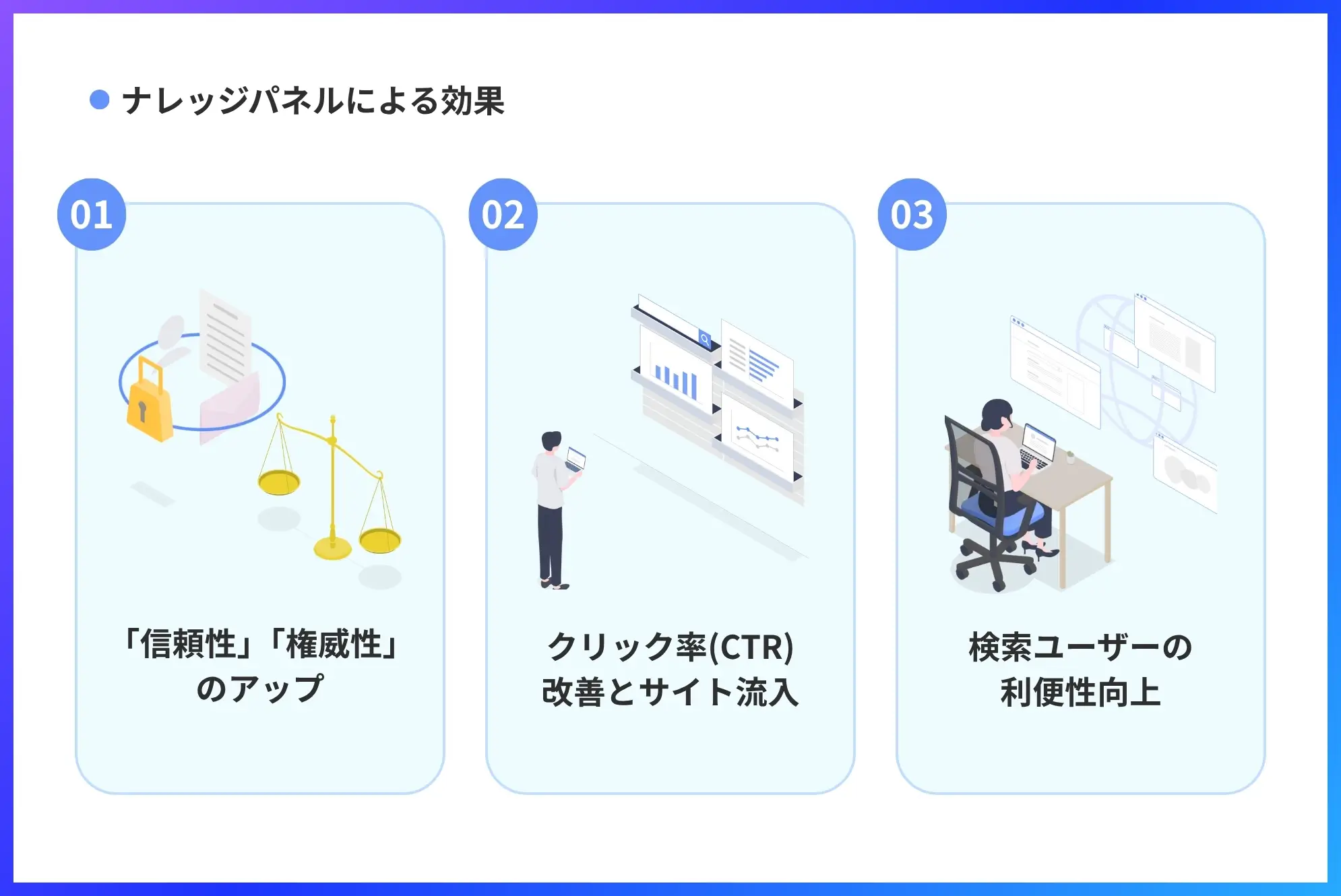 ナレッジパネルが表示されることで期待できる3つの効果