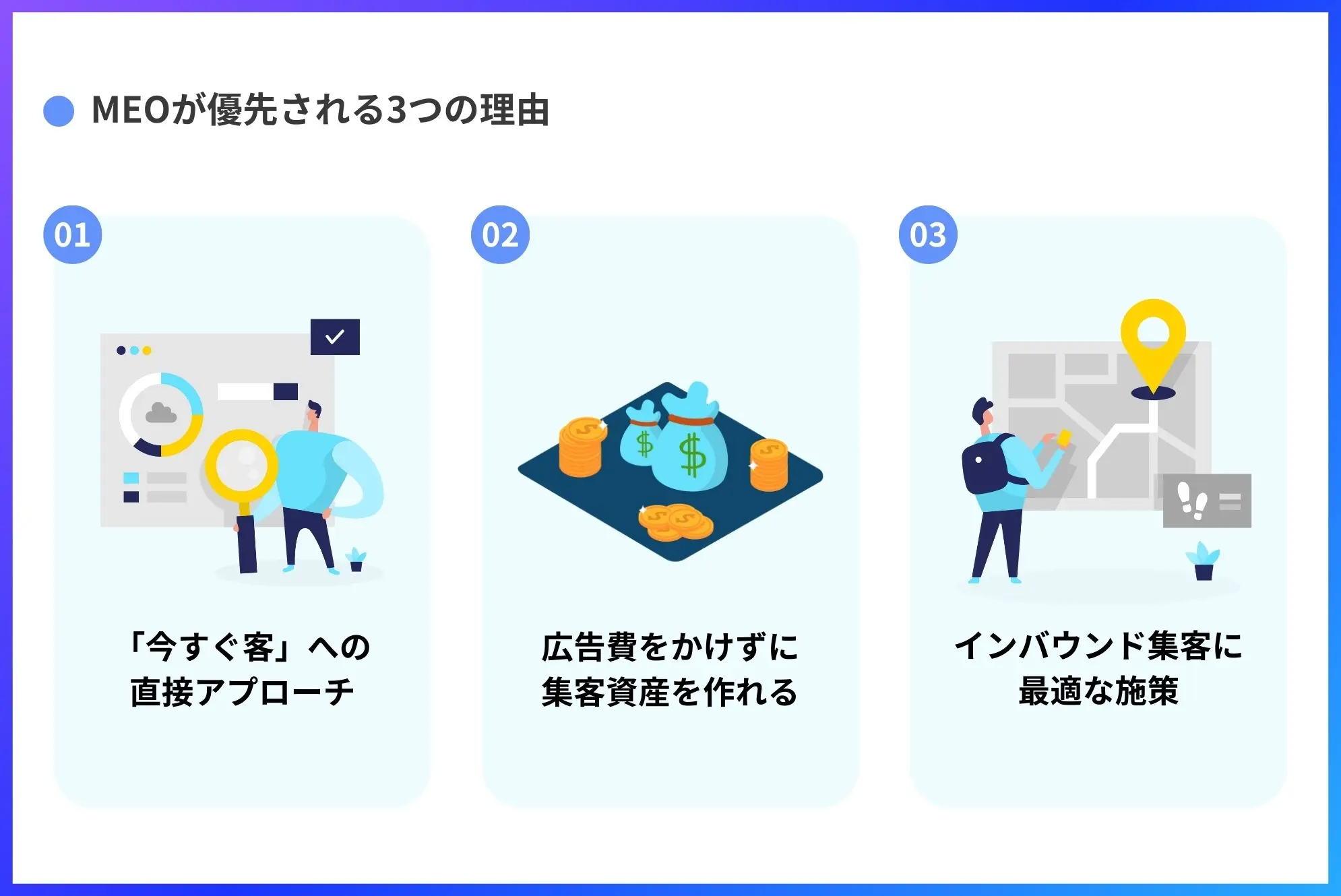 MEOが優先される3つの理由