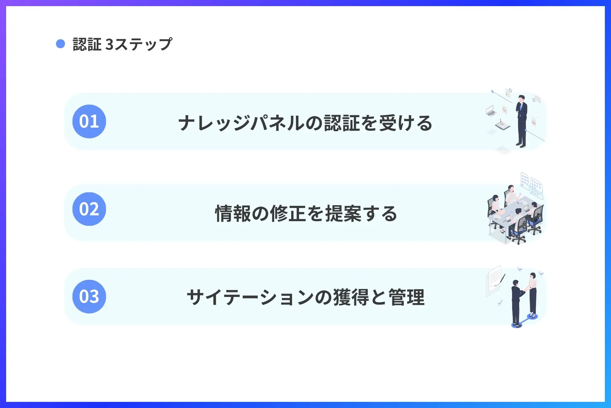 ナレッジパネルの認証を受けるまでの3ステップ