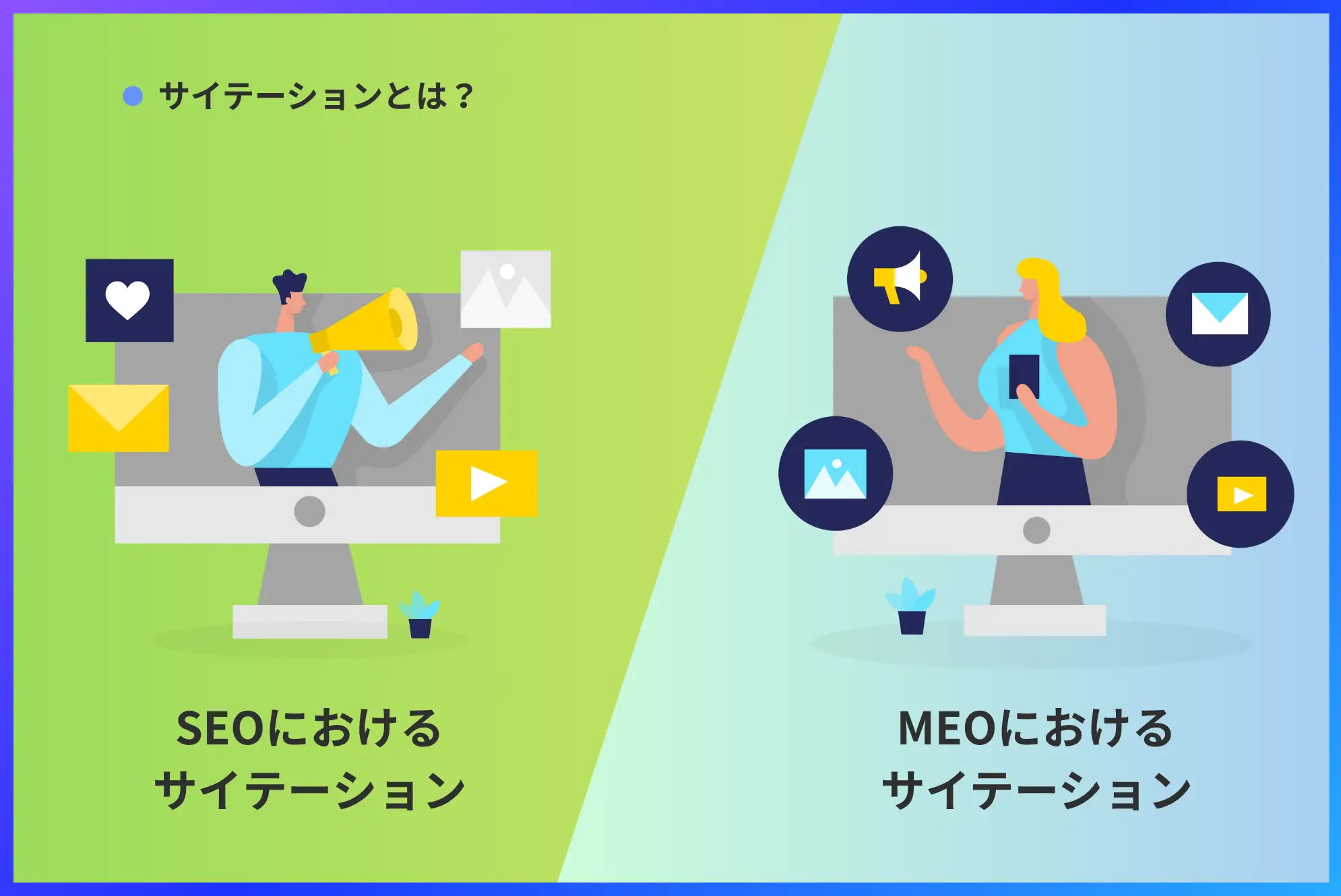 サイテーションとは？