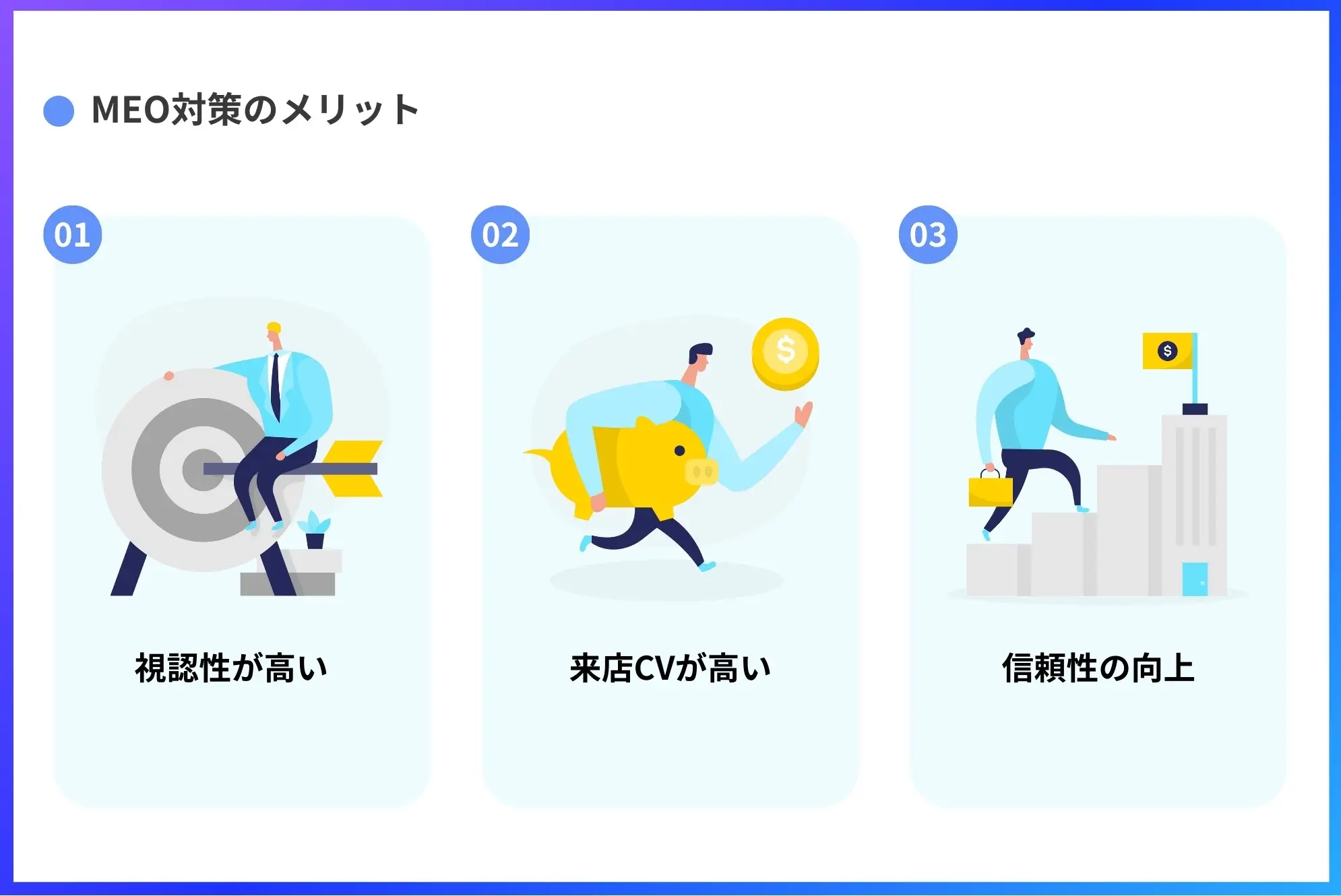 MEO対策のメリット