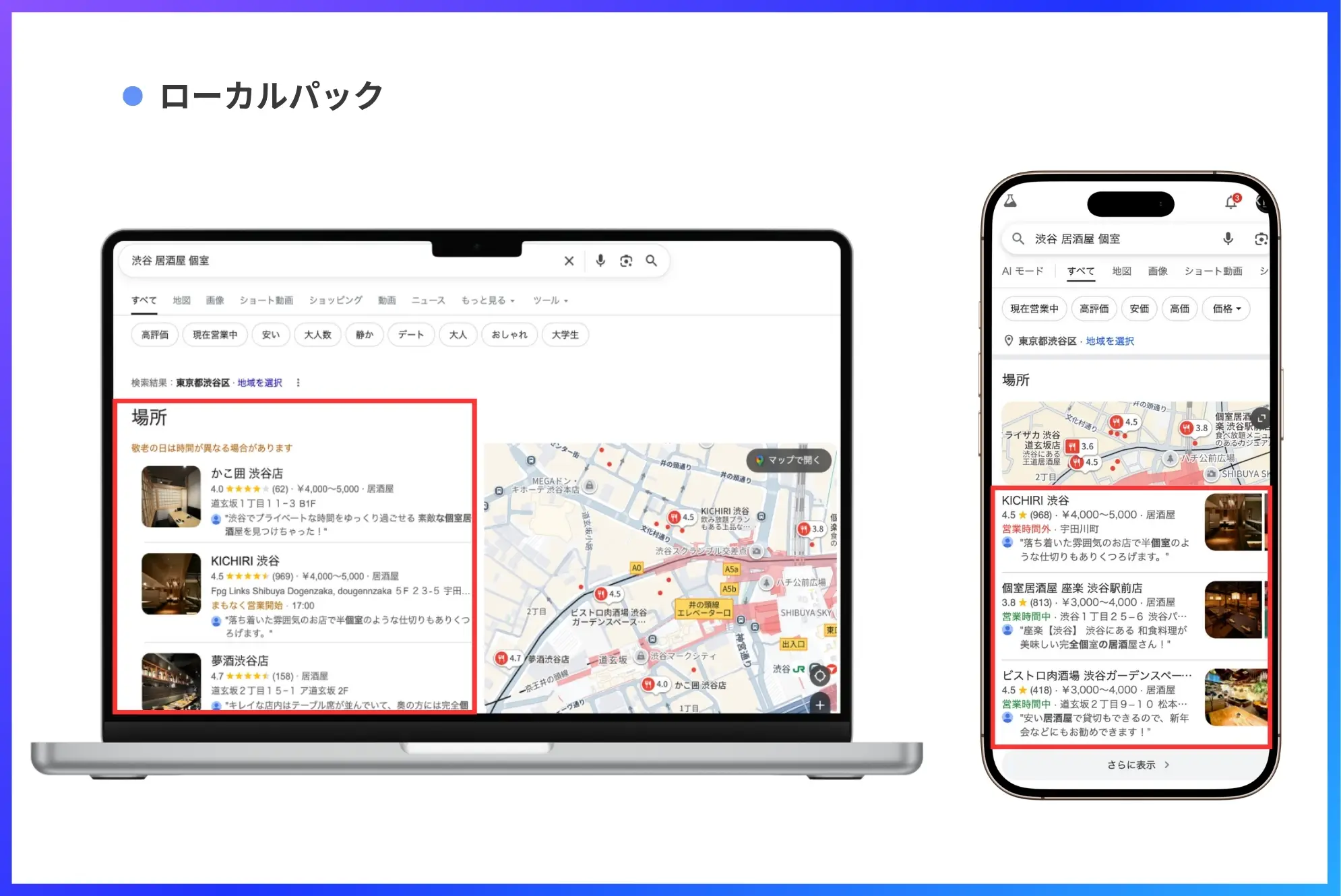 ローカルパックとは