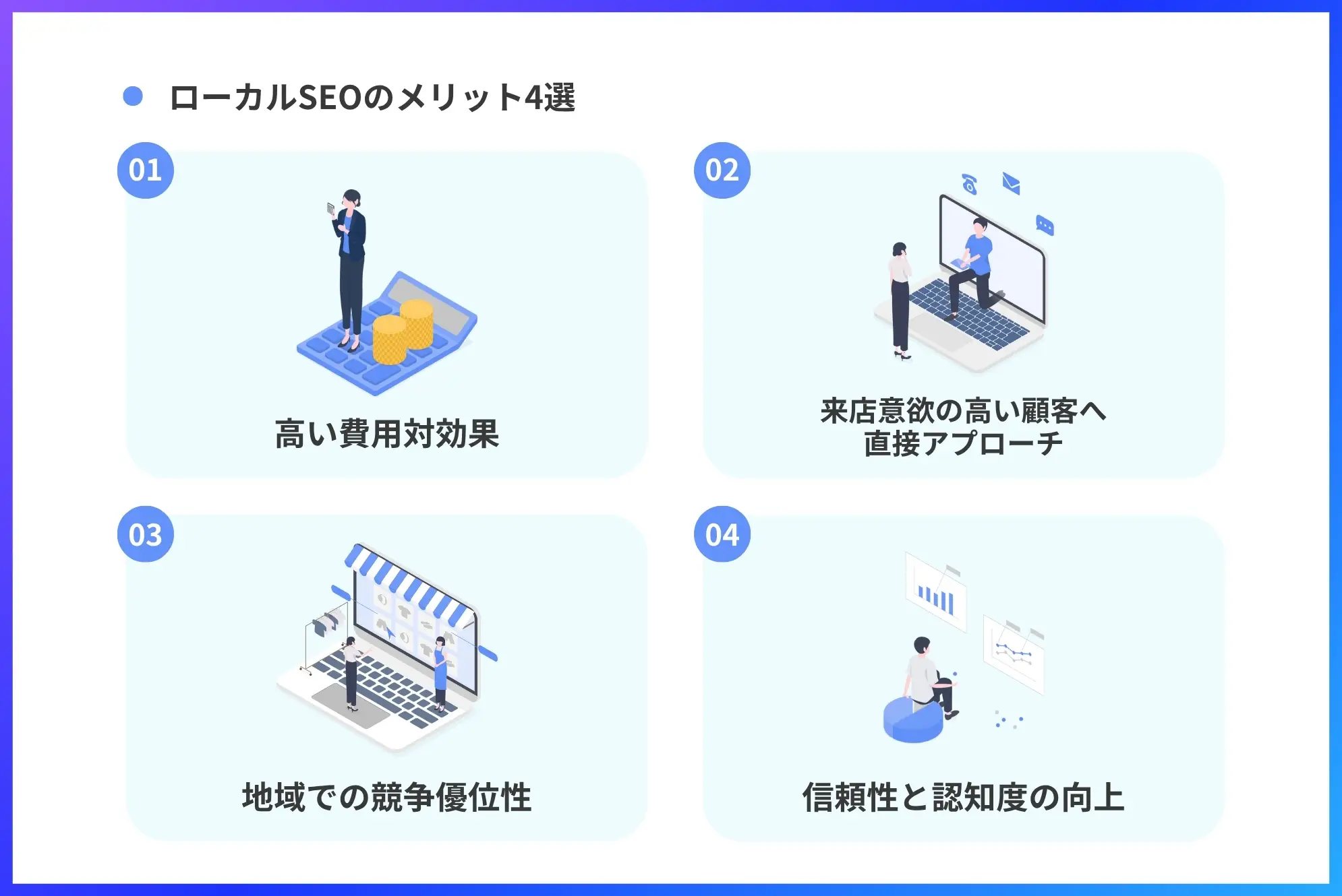ローカルSEOのメリット4選