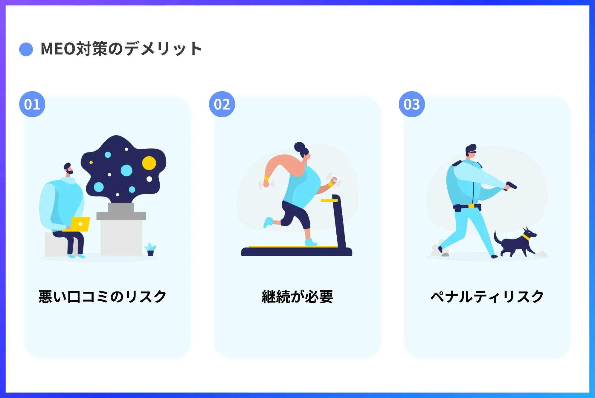 MEO対策のデメリット