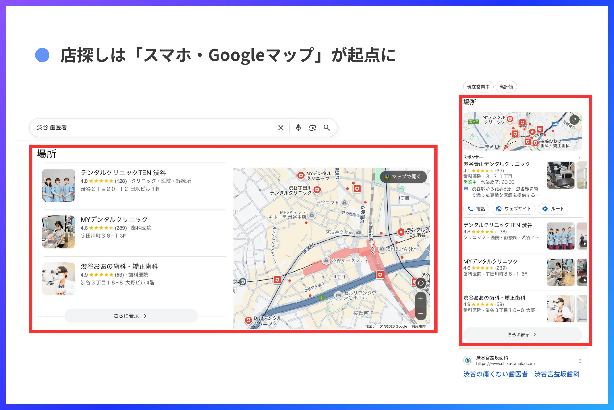 ローカルマップ