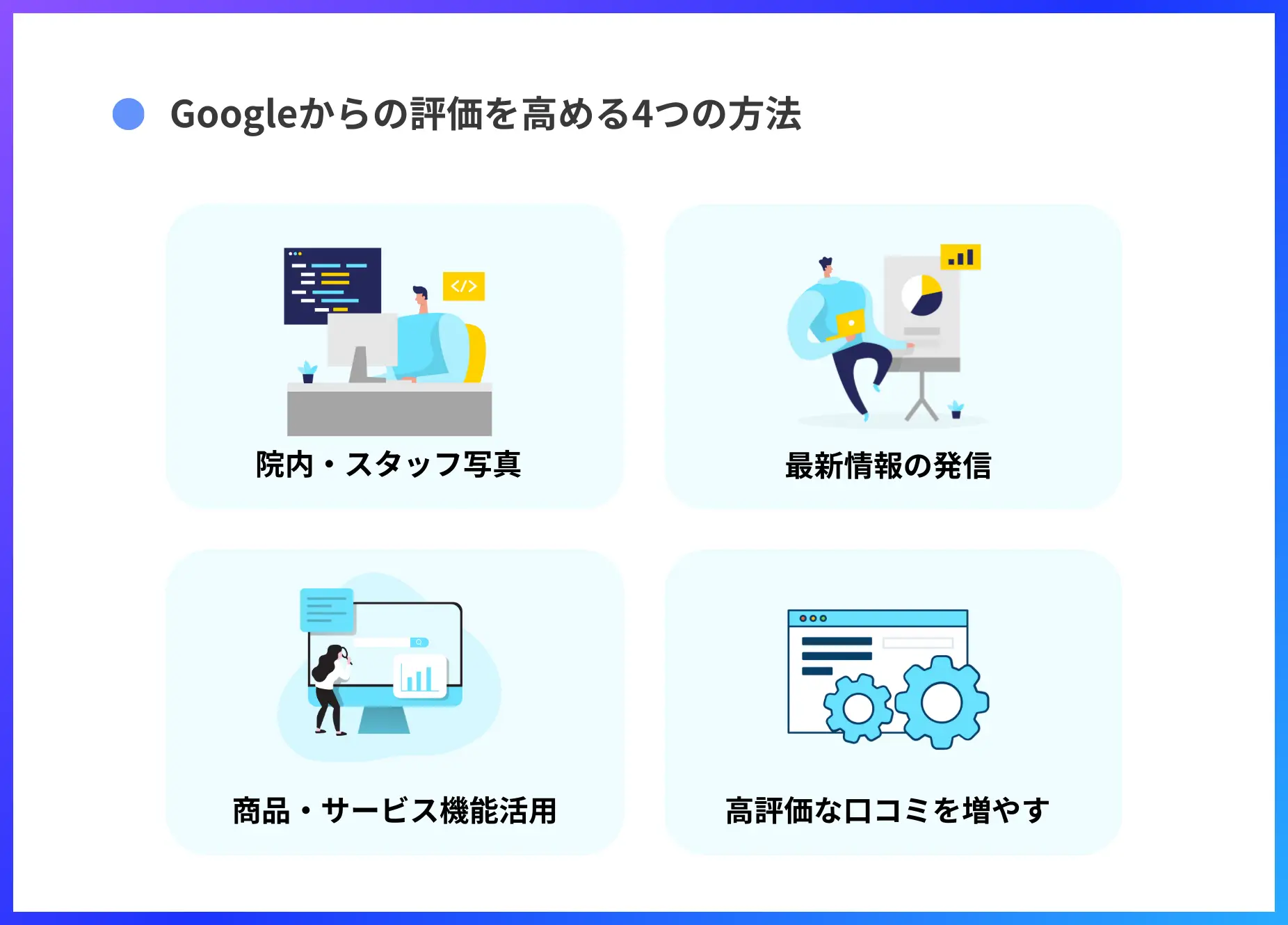 Googleからの評価を高める4つの方法