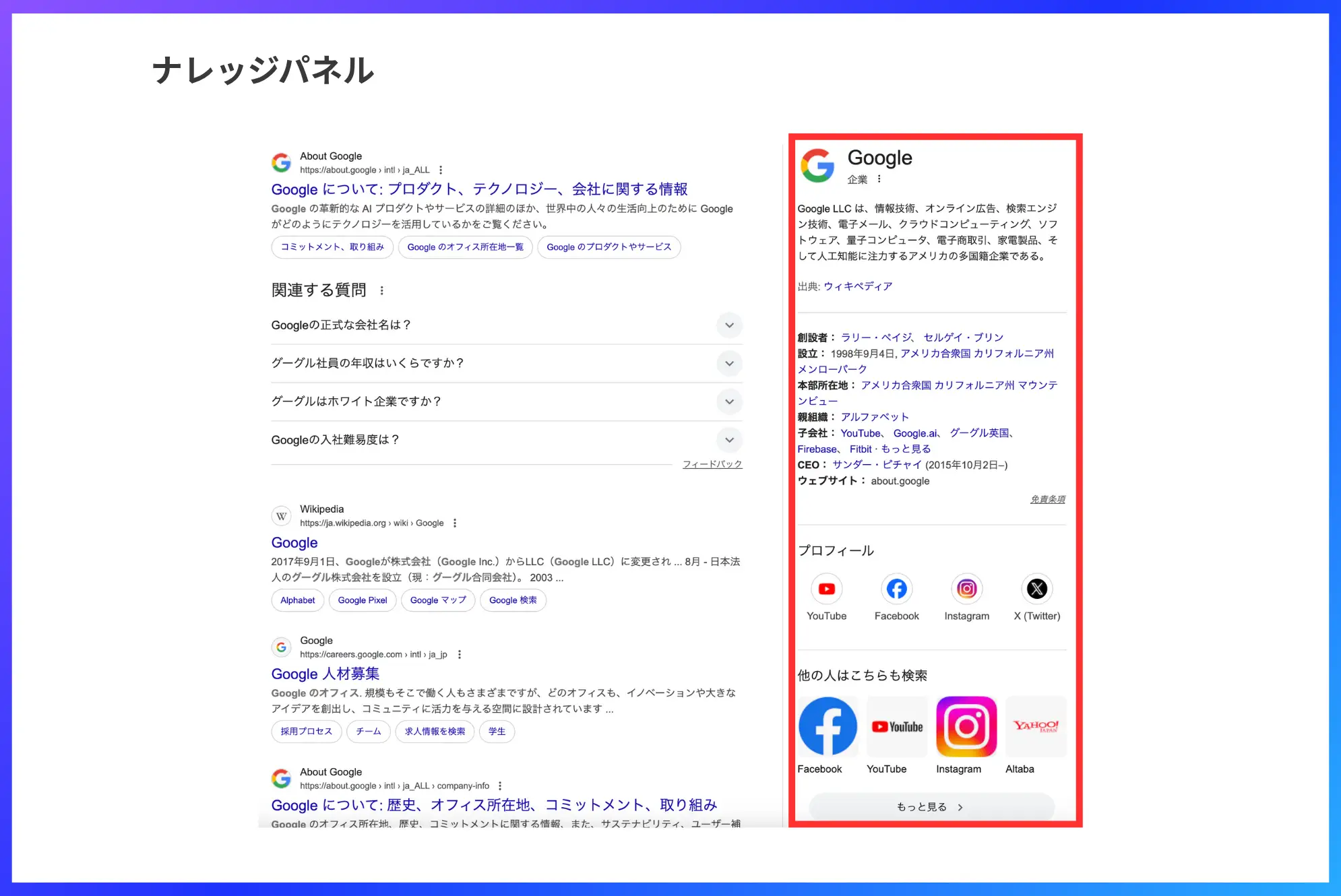 ナレッジパネルの実例