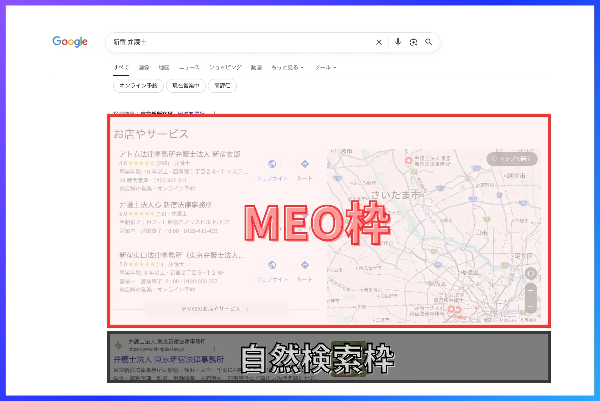 MEOとは何か？