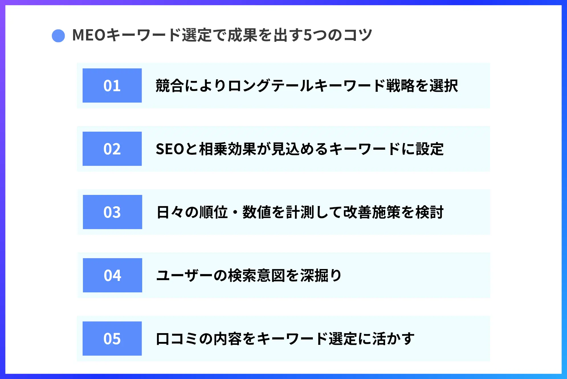 MEOキーワード選定で成果を出す5つのコツ
