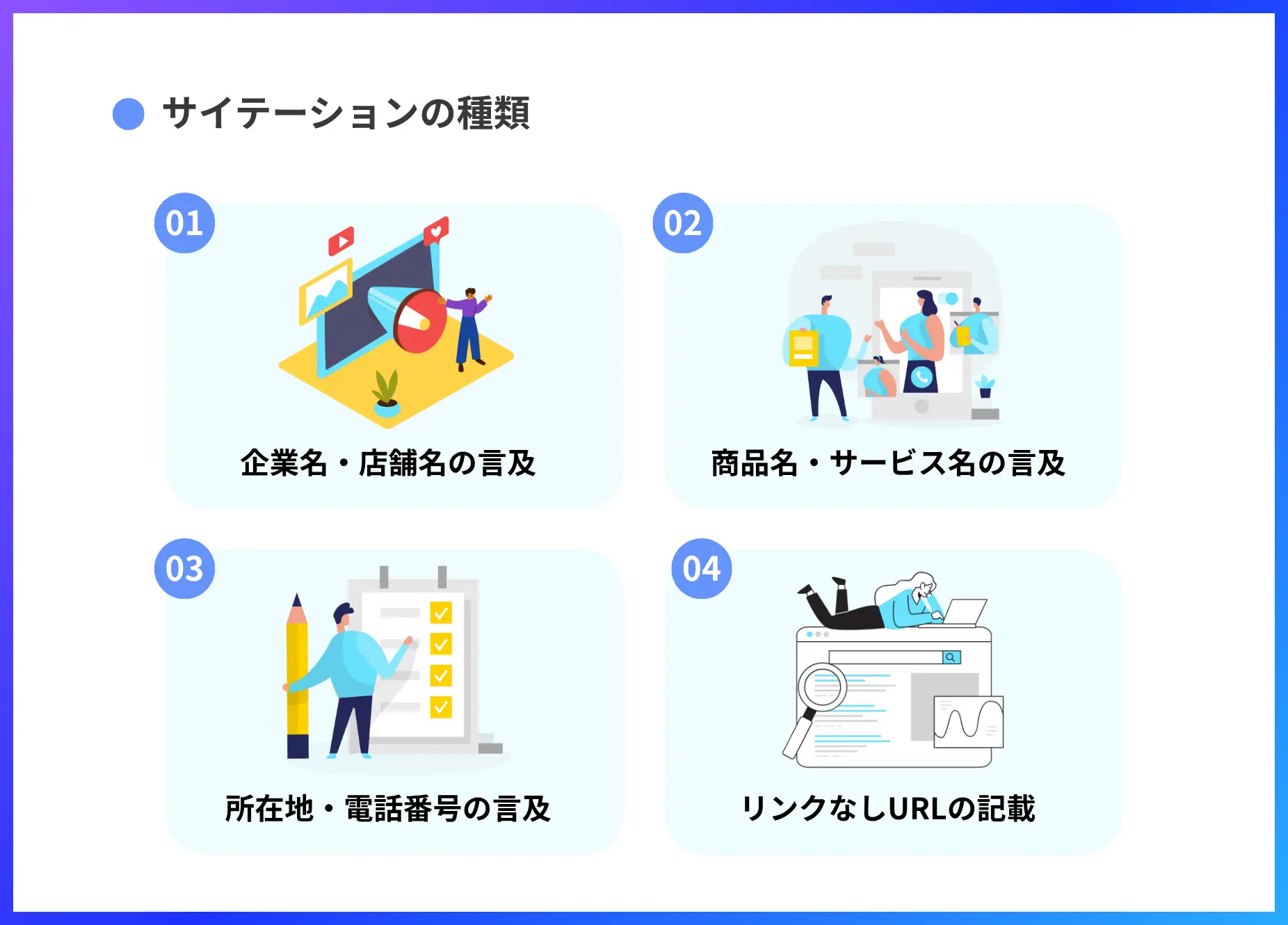サイテーションの種類