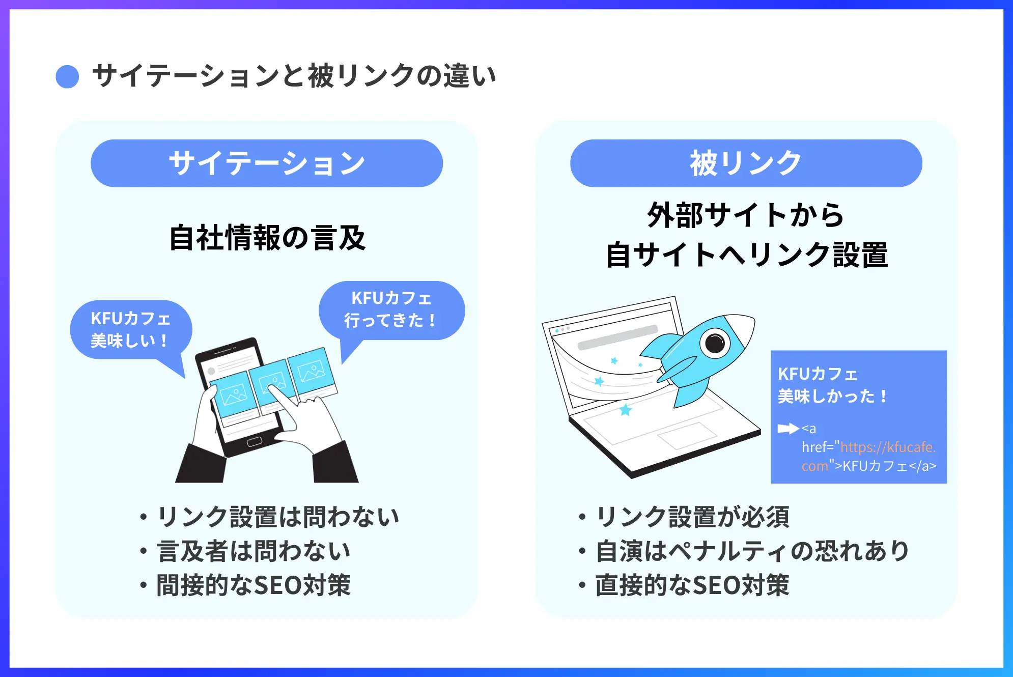 サイテーションと被リンクの違い