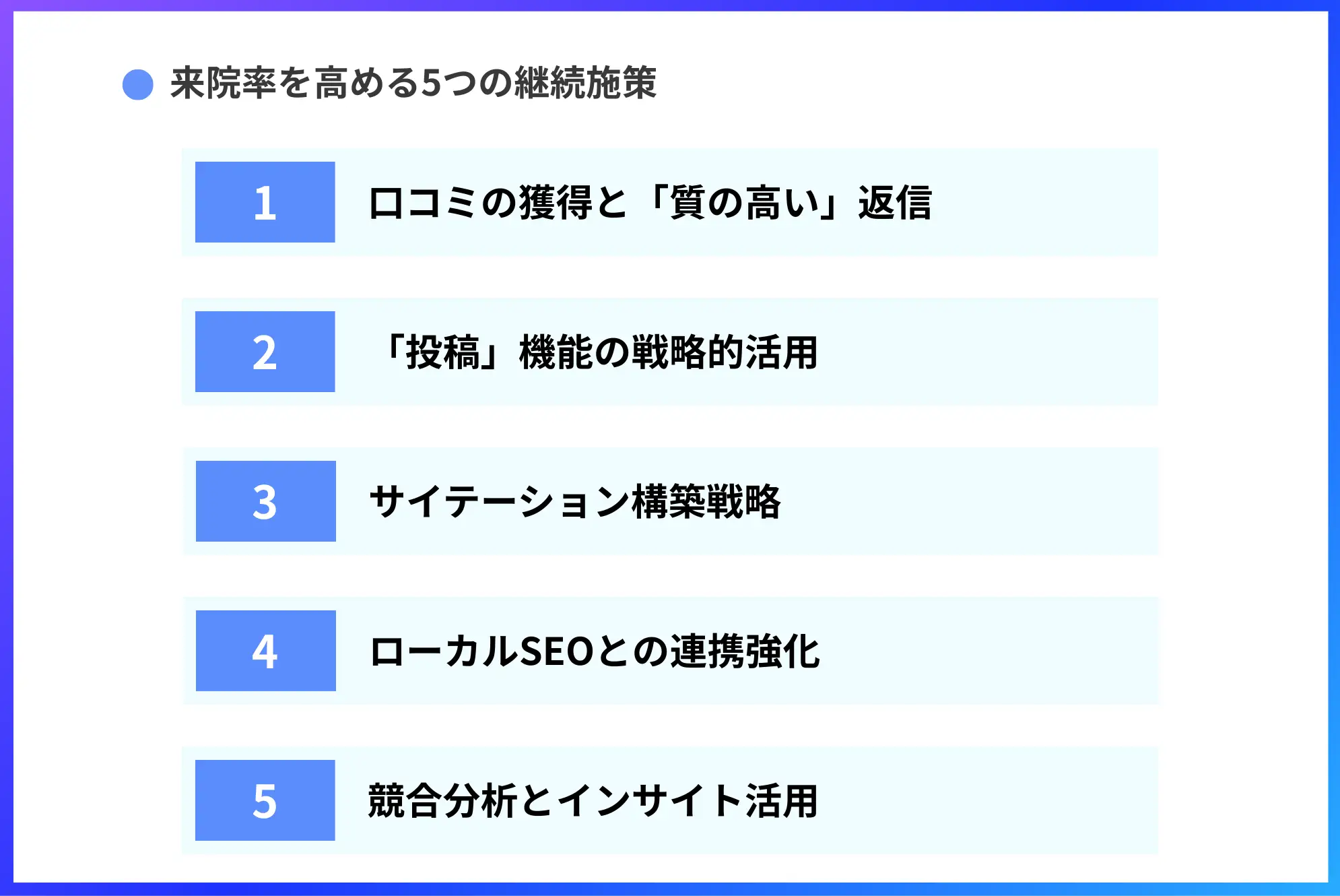 上位表示と来院率を高める5つの継続施策