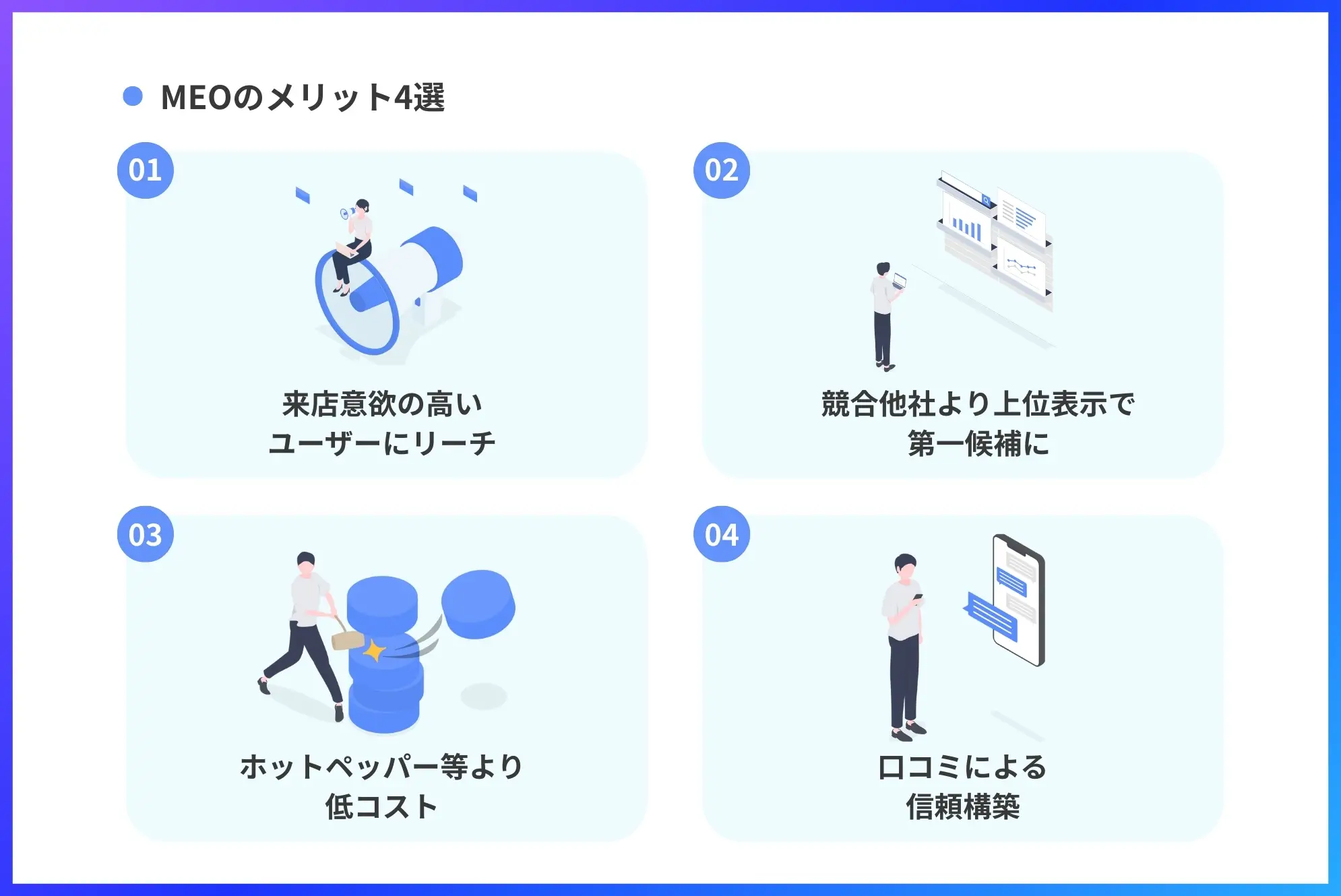 MEOのメリット4選