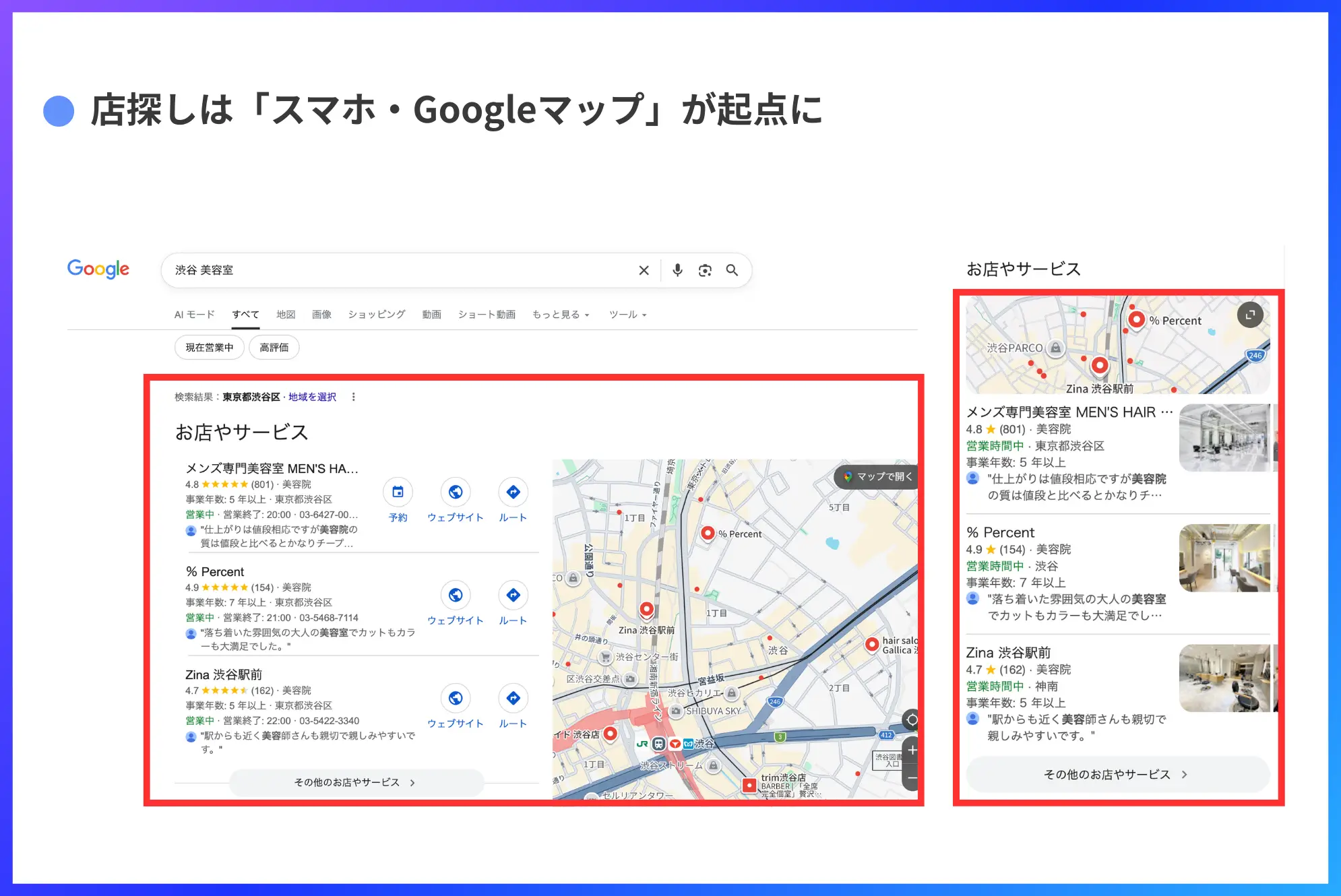 店探しは「スマホ・Googleマップ」が起点に