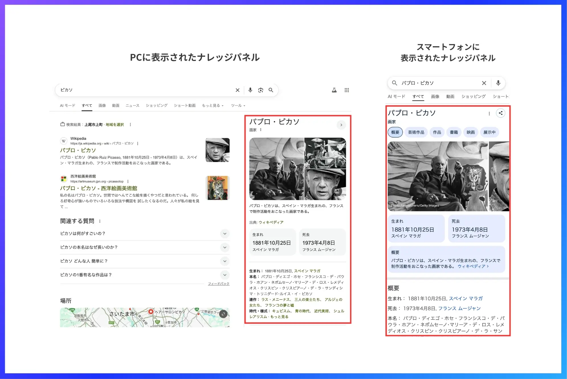 ナレッジパネルとは？