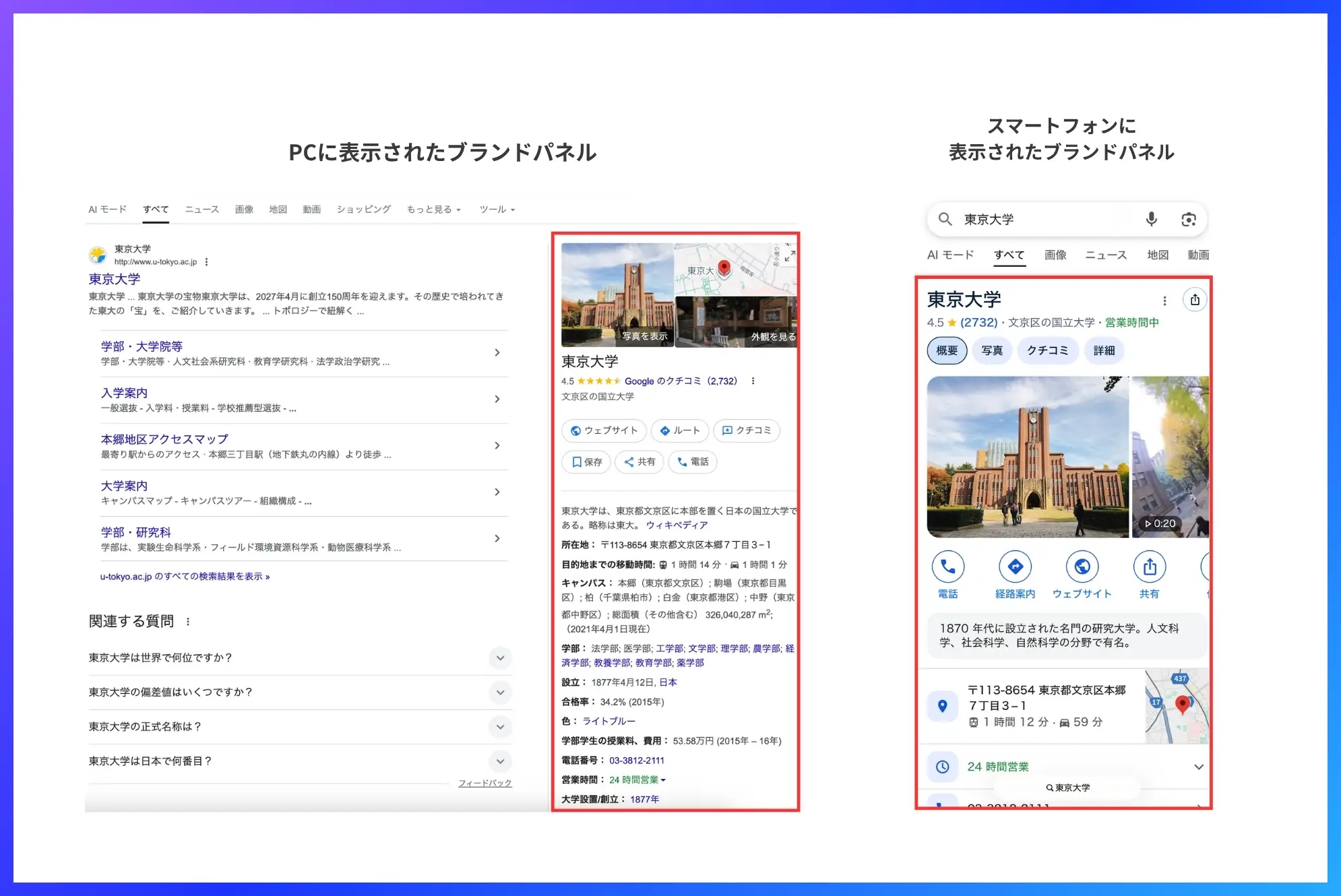 企業・組織（ブランドパネル）の表示例