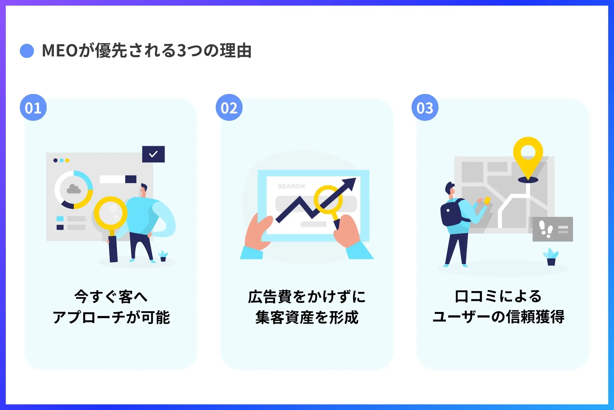 MEOが優先される3つの理由