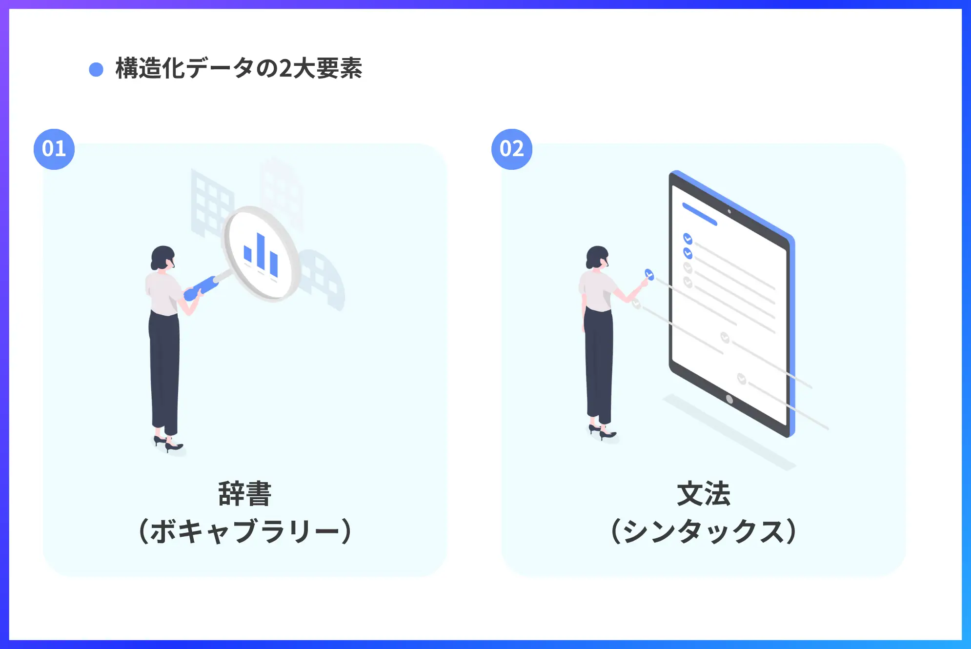 構造化データの2大要素