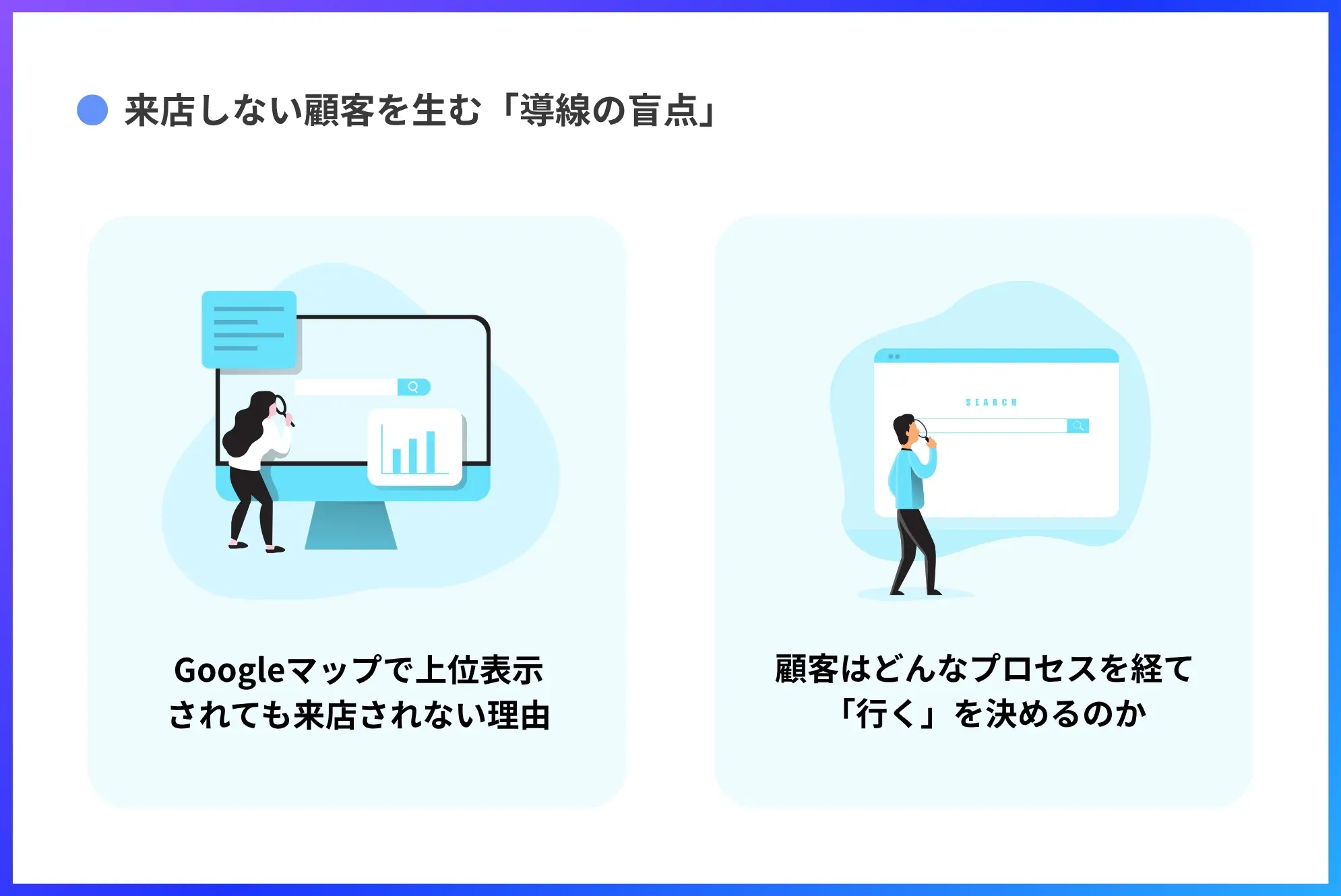 MEO対策だけでは来店までの導線は不十分