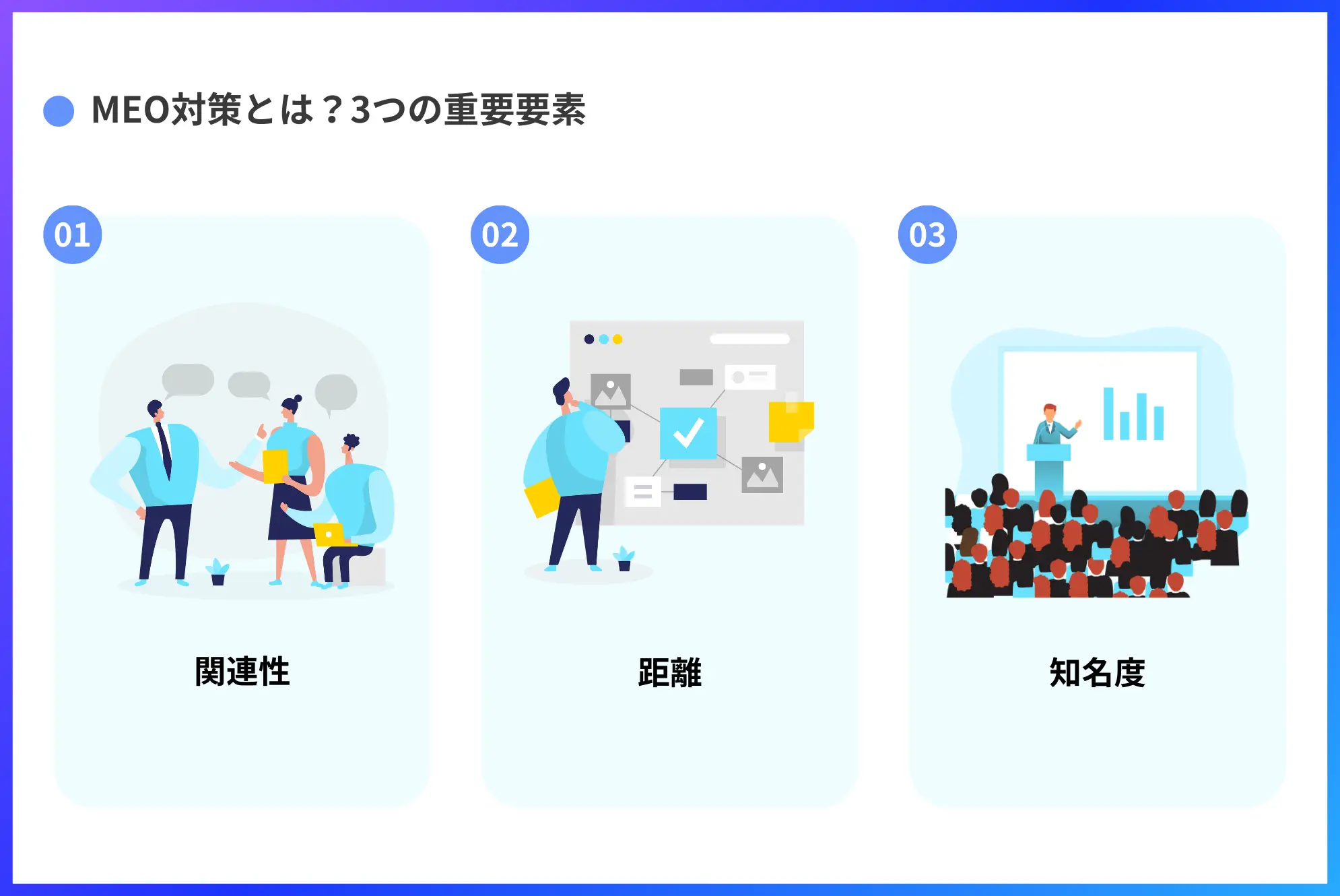 MEO対策とは?3つの重要要素