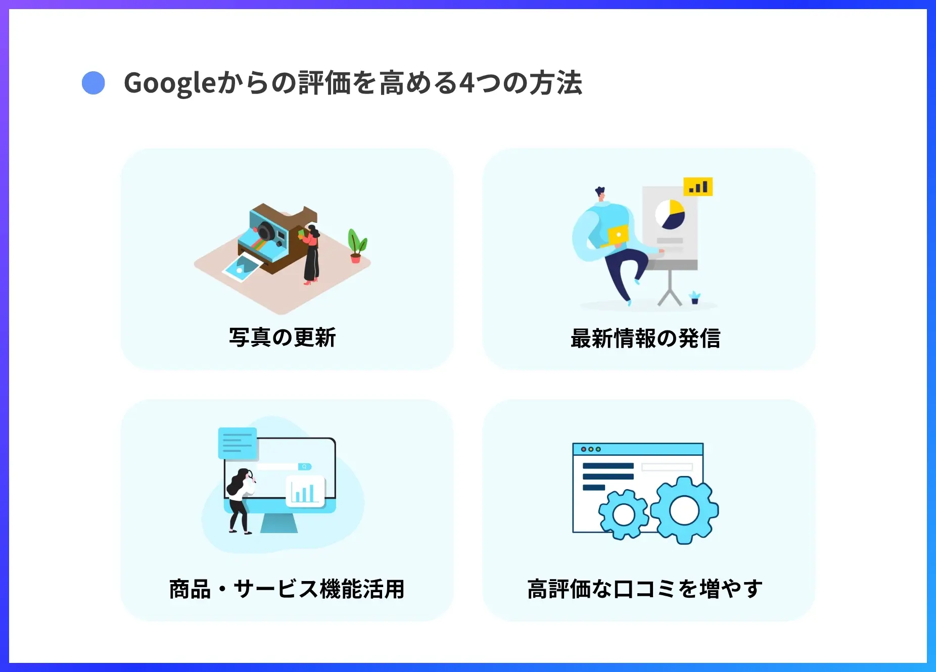 Googleからの評価を高める4つの方法